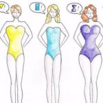 تنسيق الملابس حسب شكل الجسم