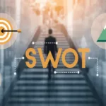 ما هو تحليل SWOT